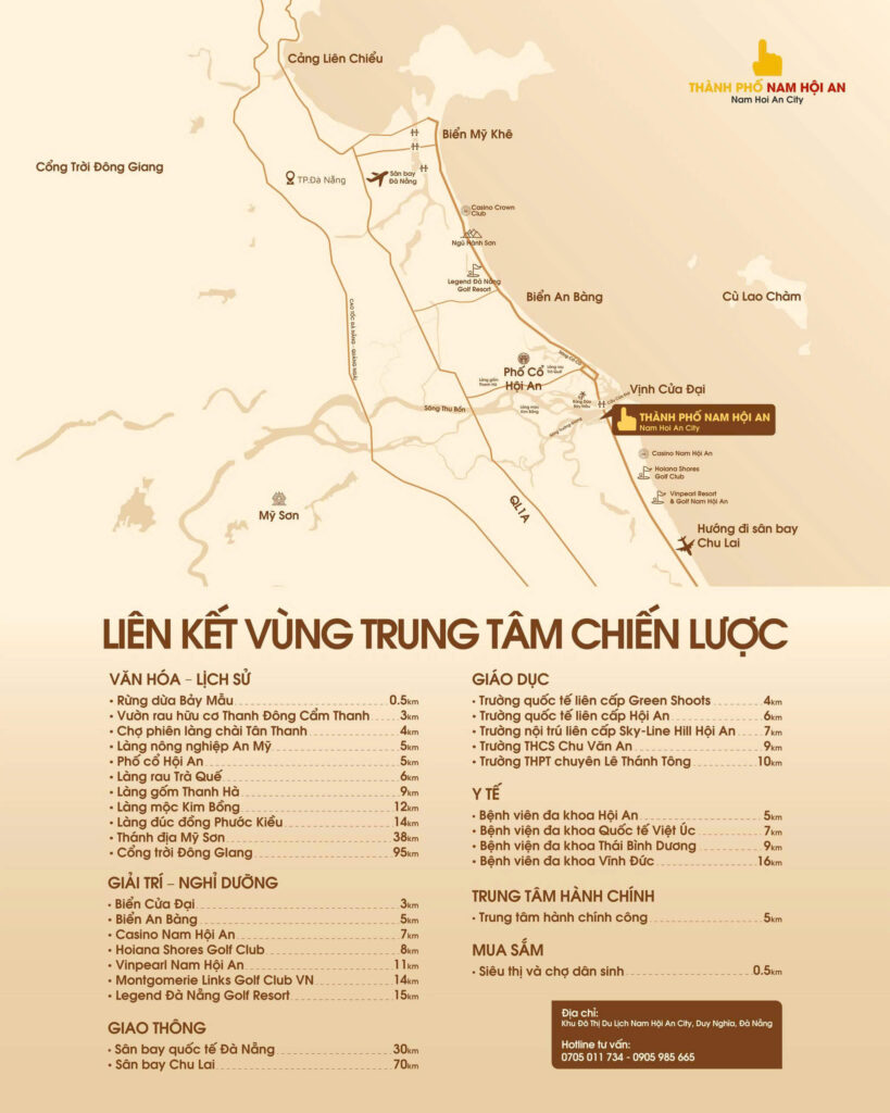 vi tri nam hoi an city